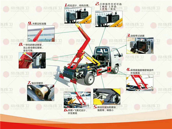 唐駿賽菱F3國(guó)六3方車廂可卸式（鉤臂）垃圾車